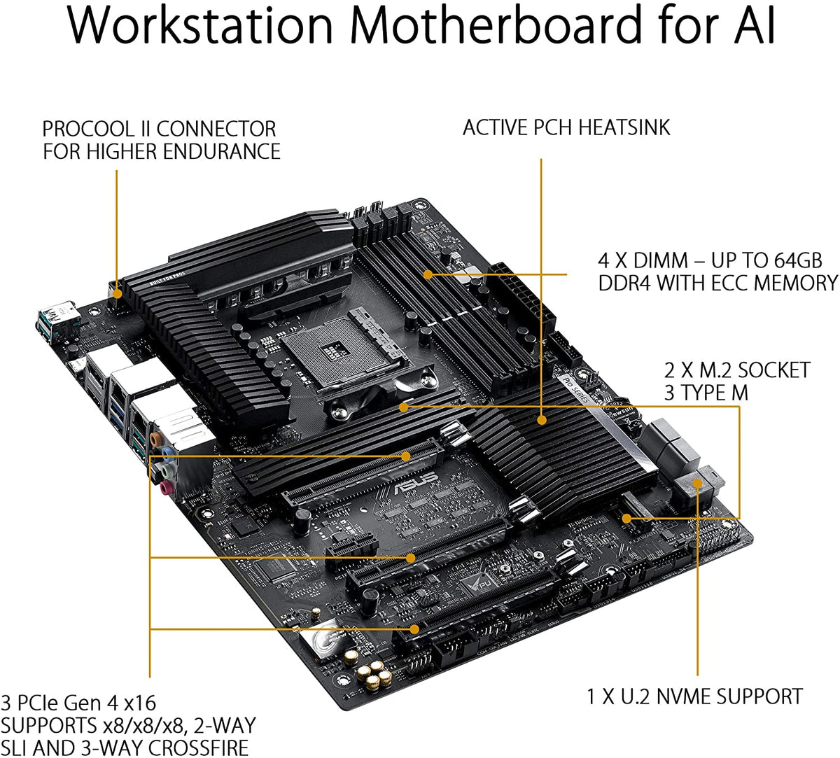 ASUS Pro WS X570-Ace ATX Workstation Motherboard – RaidBox