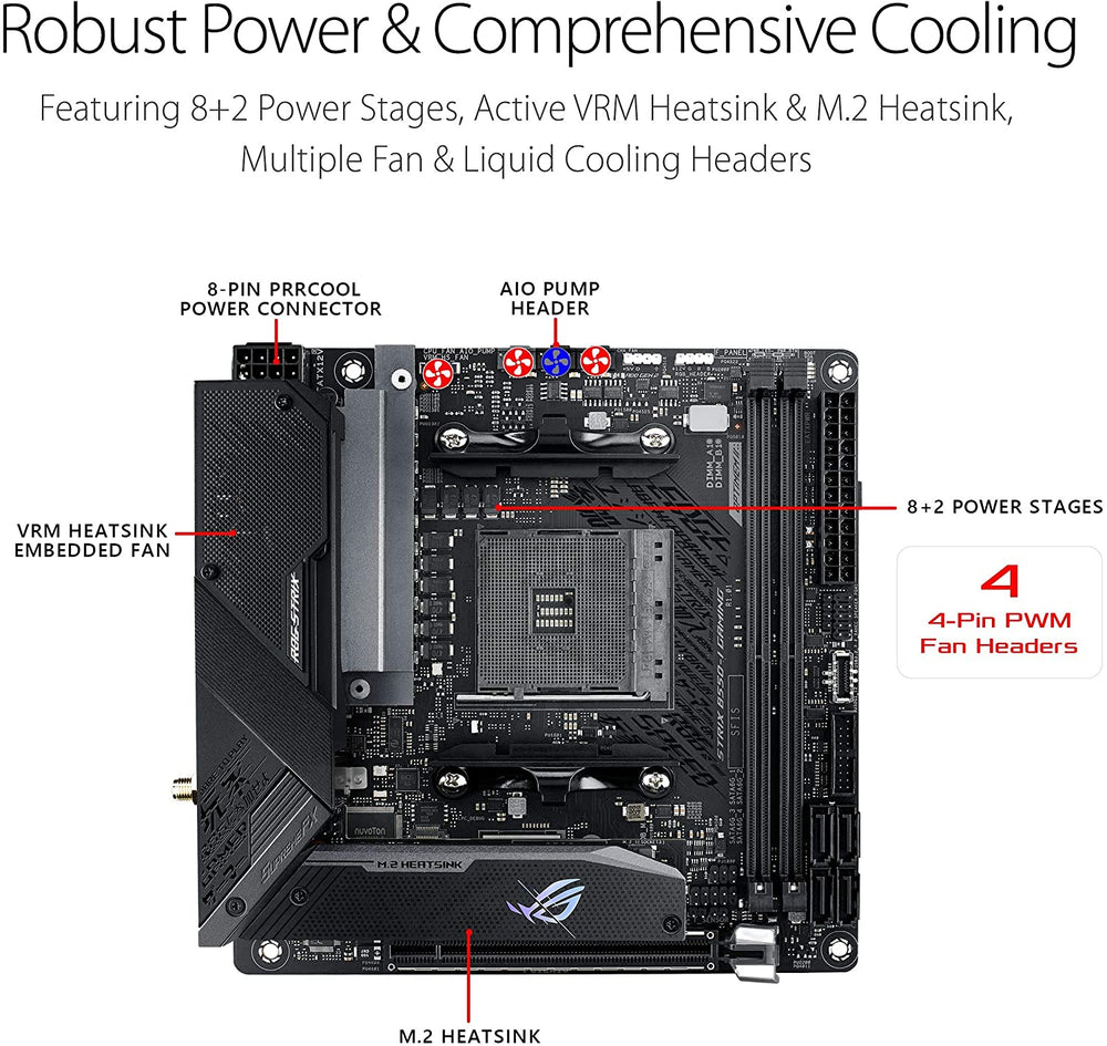 ASUS ROG Strix B550-I Gaming AMD AM4 (3rd Gen Ryzen™) Mini-ITX SFF