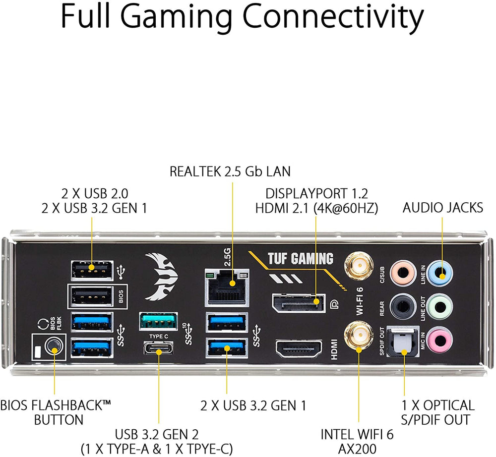  ASUS TUF Gaming B550-PLUS WiFi II AMD AM4 (3rd Gen